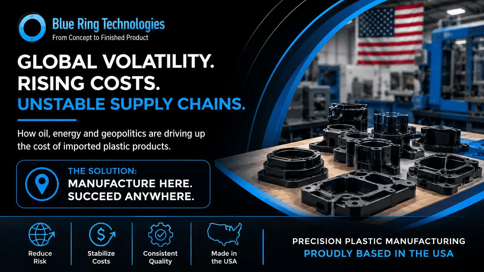 Blue Ring Technologies U.S. plastic injection molding facility showcasing American manufacturing, supply chain stability, and precision plastic components.